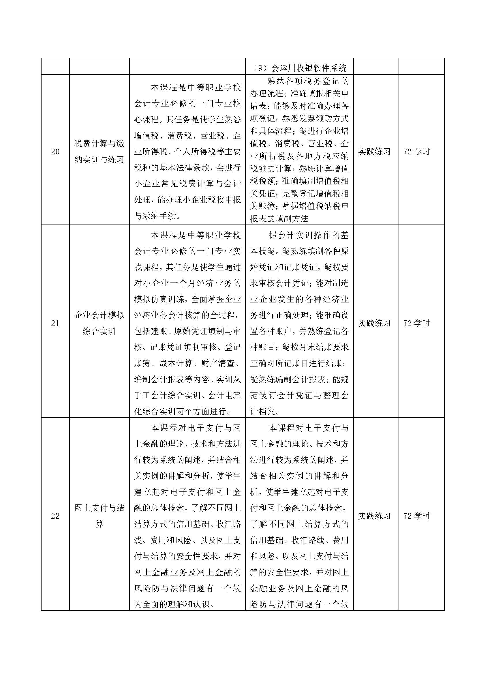 会计人才培养方案_页面_12.jpg