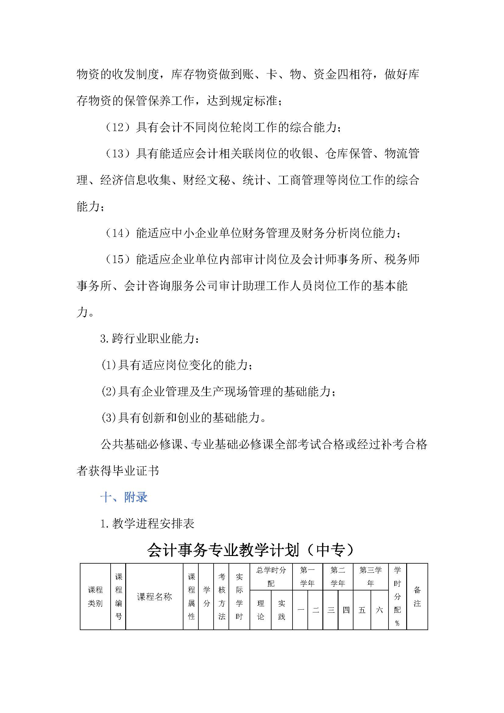 会计人才培养方案_页面_21.jpg