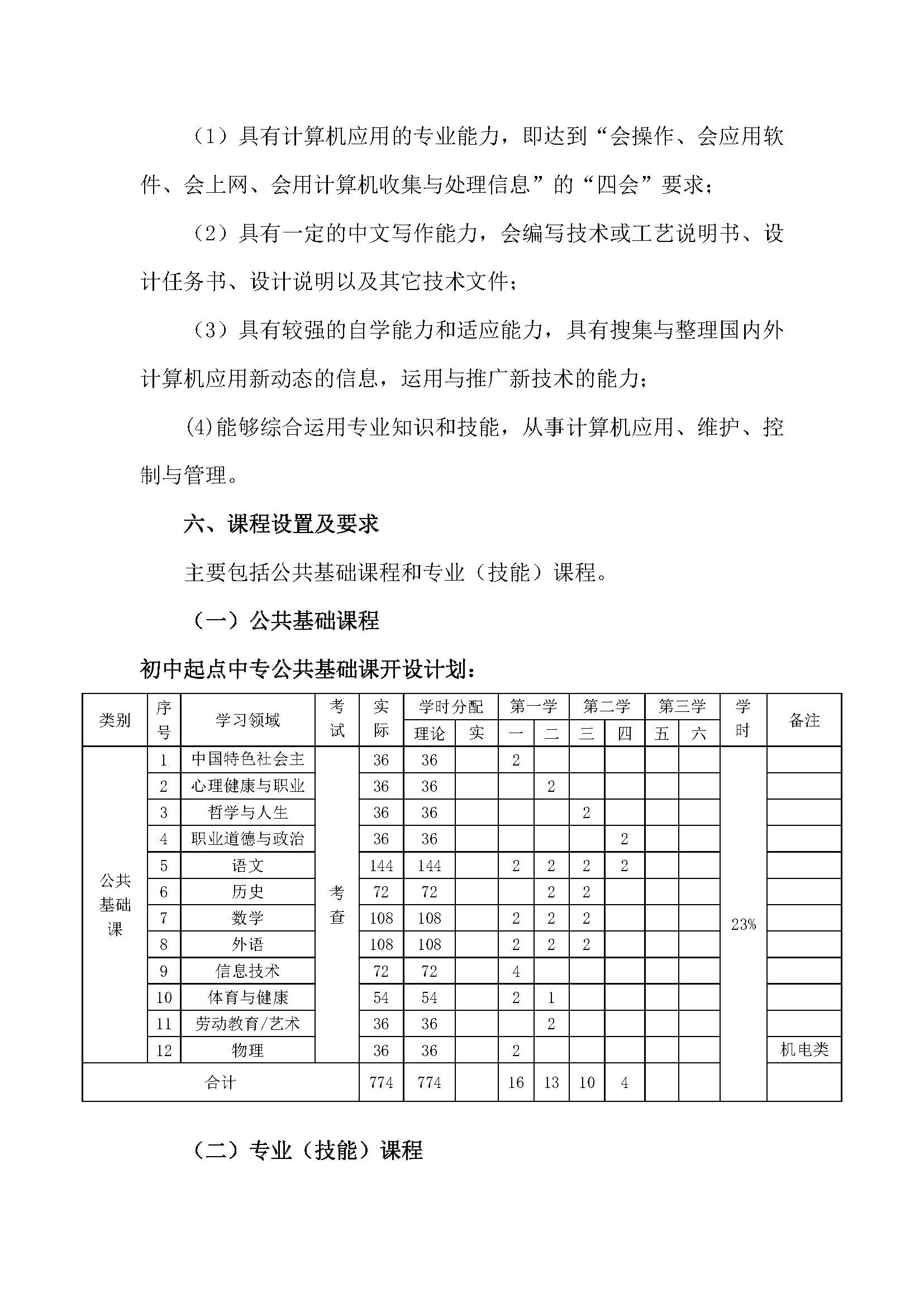 计算机应用专业人才培养方案_页面_03.jpg